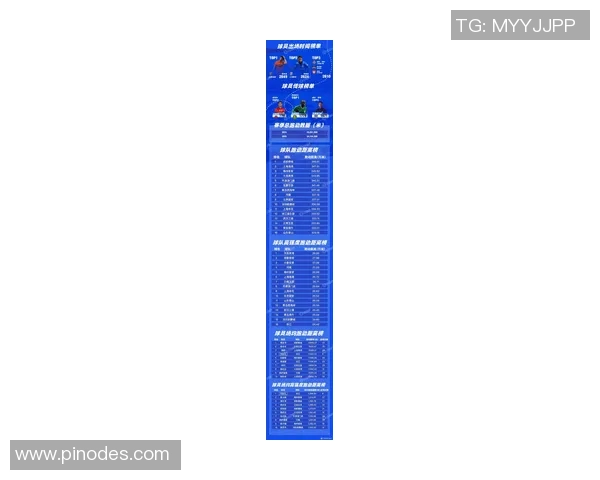 成都足球队状态火热领跑最新足球状态TOP10榜单分析